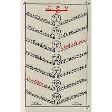 کتاب 7 جن